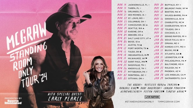 TIM MCGRAW KICKS OFF HIS HIGHLY ANTICIPATED 2024 STANDING ROOM ONLY TOUR IN JACKSONVILLE, FL